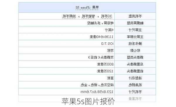 苹果5s图片报价