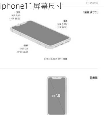 iphone11屏幕尺寸