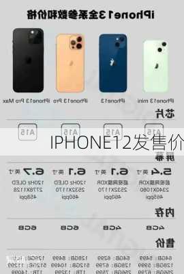 IPHONE12发售价