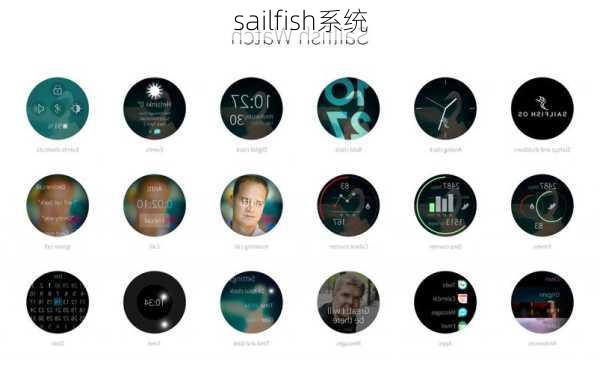 sailfish系统