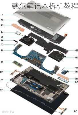 戴尔笔记本拆机教程
