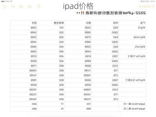 ipad价格