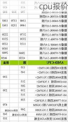 cpu报价