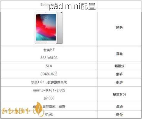 ipad mini配置