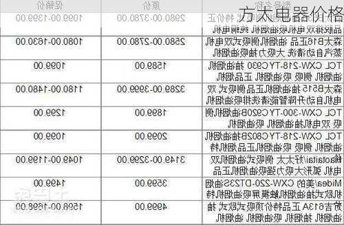 方太电器价格