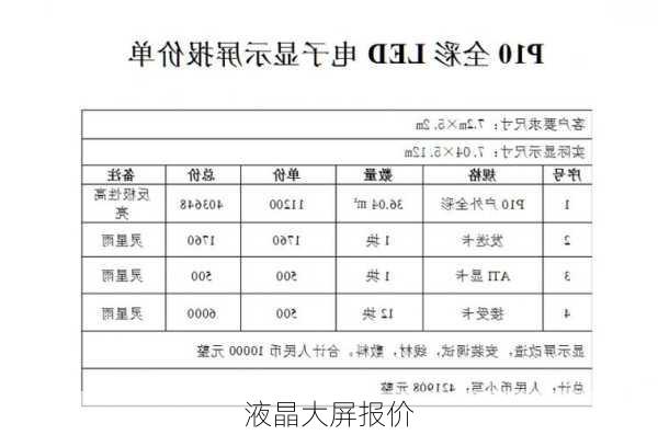 液晶大屏报价