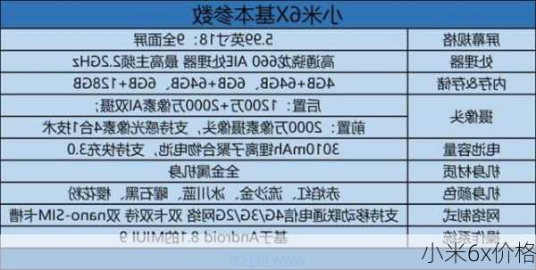 小米6x价格