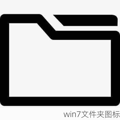 win7文件夹图标