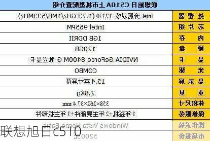 联想旭日c510