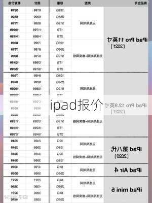 ipad报价