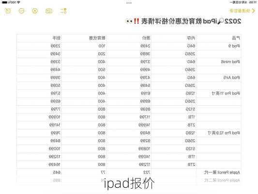 ipad报价