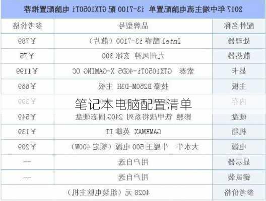 笔记本电脑配置清单