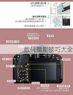 数码摄影技巧大全