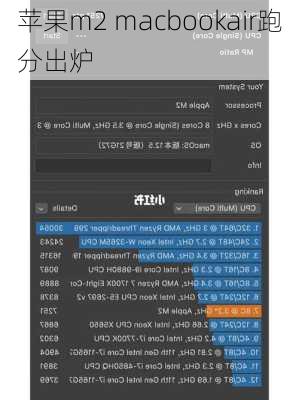 苹果m2 macbookair跑分出炉