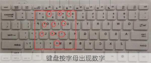 键盘按字母出现数字