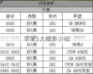 苹果5大概多少钱