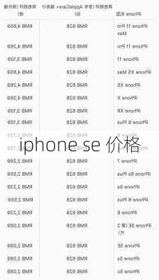 iphone se 价格