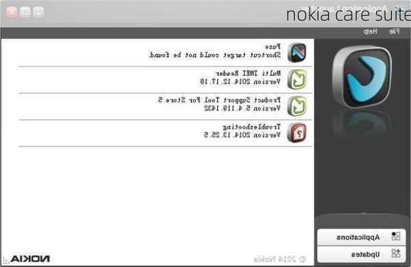 nokia care suite