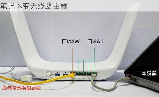 笔记本变无线路由器