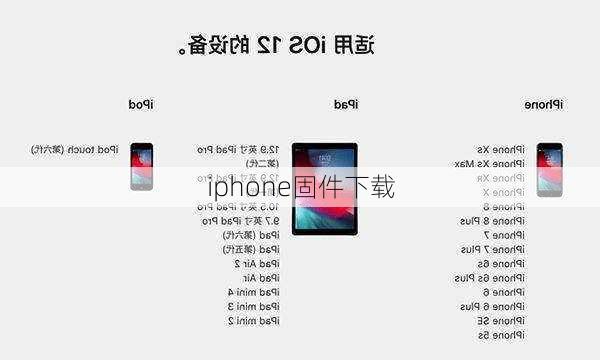 iphone固件下载