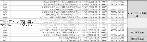 联想官网报价