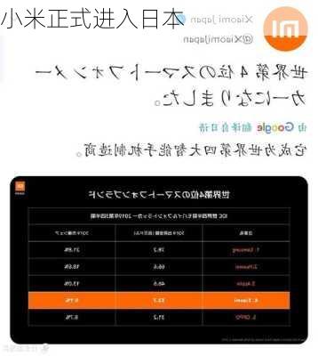 小米正式进入日本