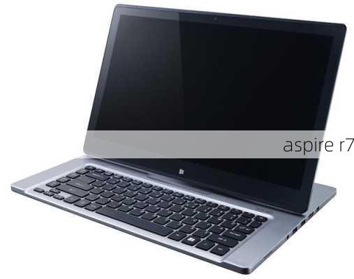 aspire r7