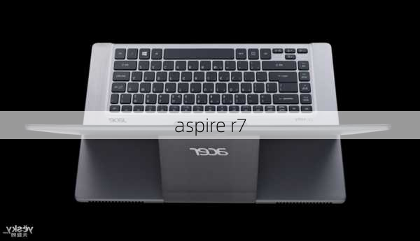 aspire r7