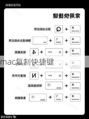 mac复制快捷键