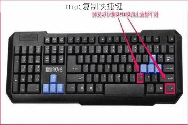 mac复制快捷键