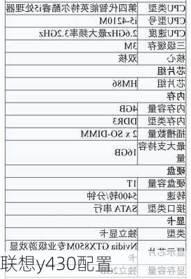 联想y430配置