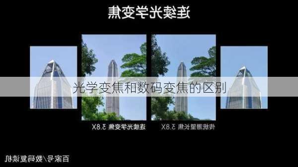 光学变焦和数码变焦的区别