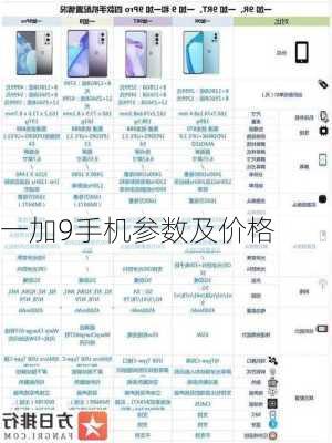 一加9手机参数及价格
