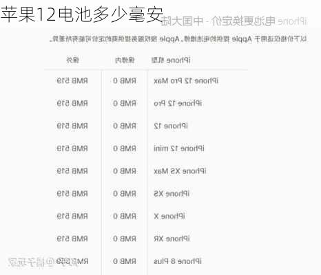 苹果12电池多少毫安