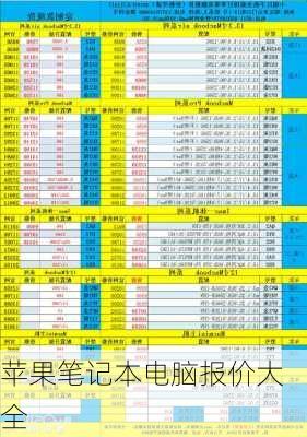 苹果笔记本电脑报价大全