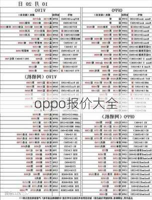 oppo报价大全