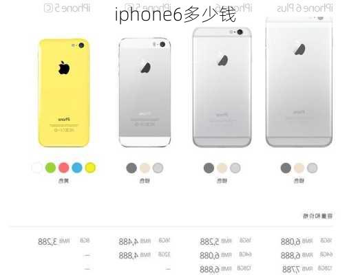 iphone6多少钱