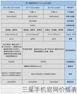 三星手机官网价格表