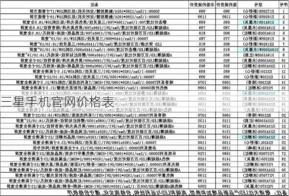 三星手机官网价格表