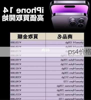 ps4价格