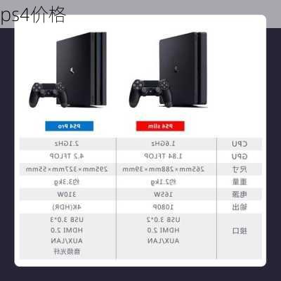 ps4价格