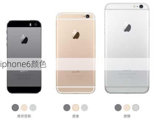 iphone6颜色