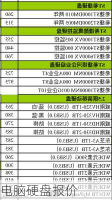 电脑硬盘报价
