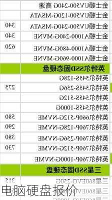 电脑硬盘报价