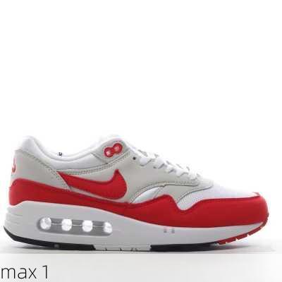 max 1