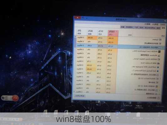 win8磁盘100%