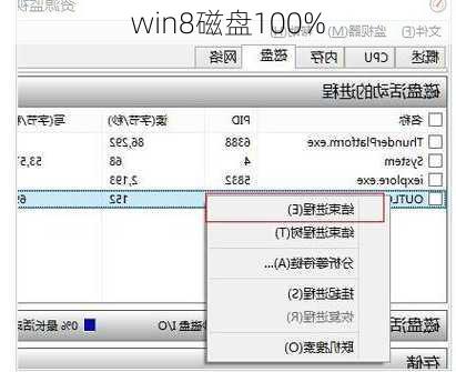 win8磁盘100%