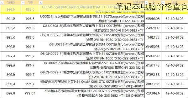 笔记本电脑价格查询