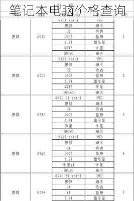 笔记本电脑价格查询