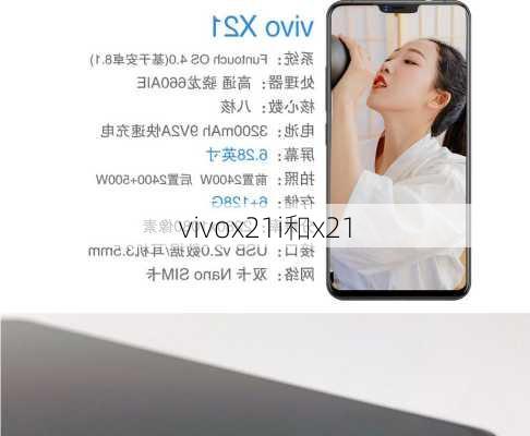 vivox21i和x21